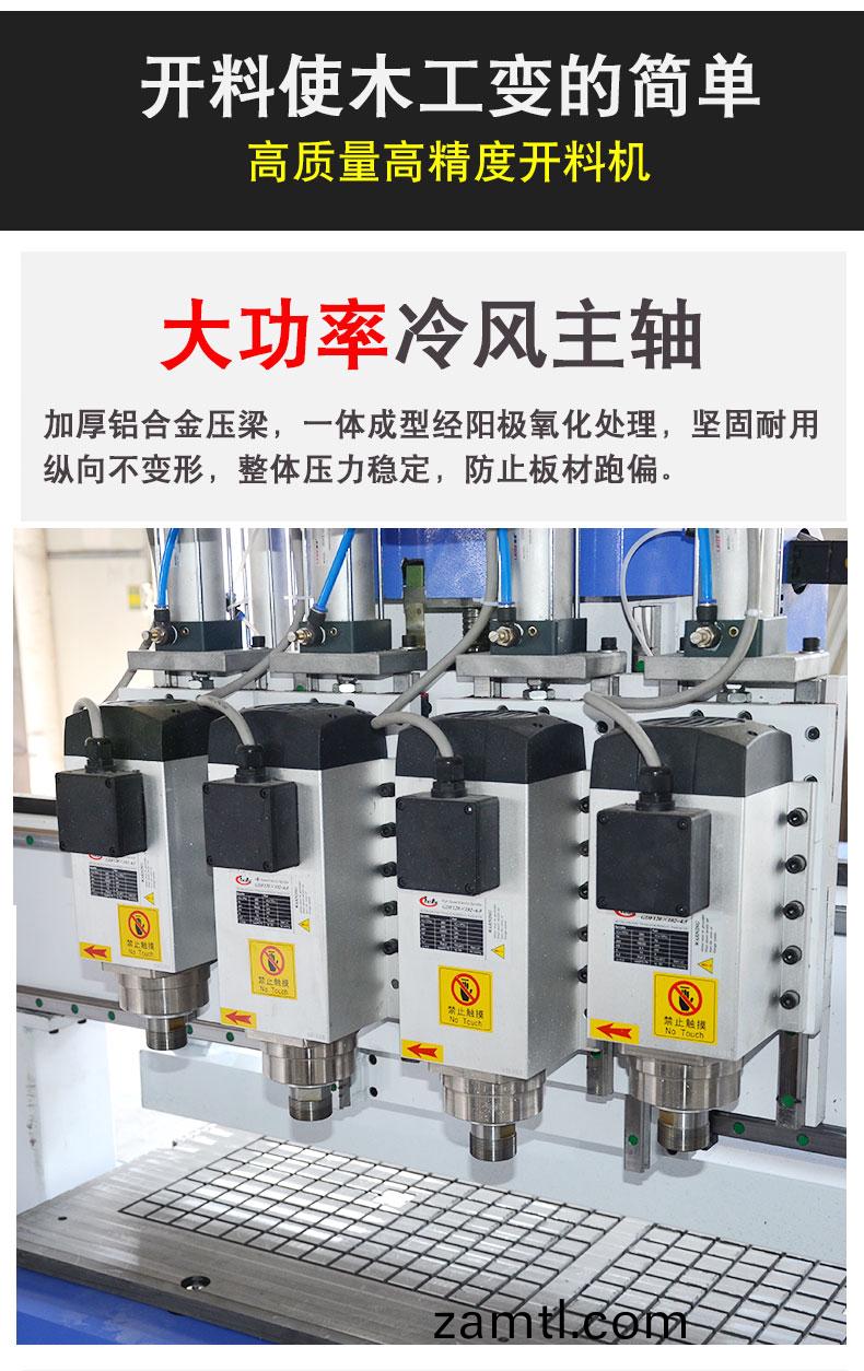 新型(xing)四工(gong)序開(kāi)(kai)料機(ji)(圖(tu)2)