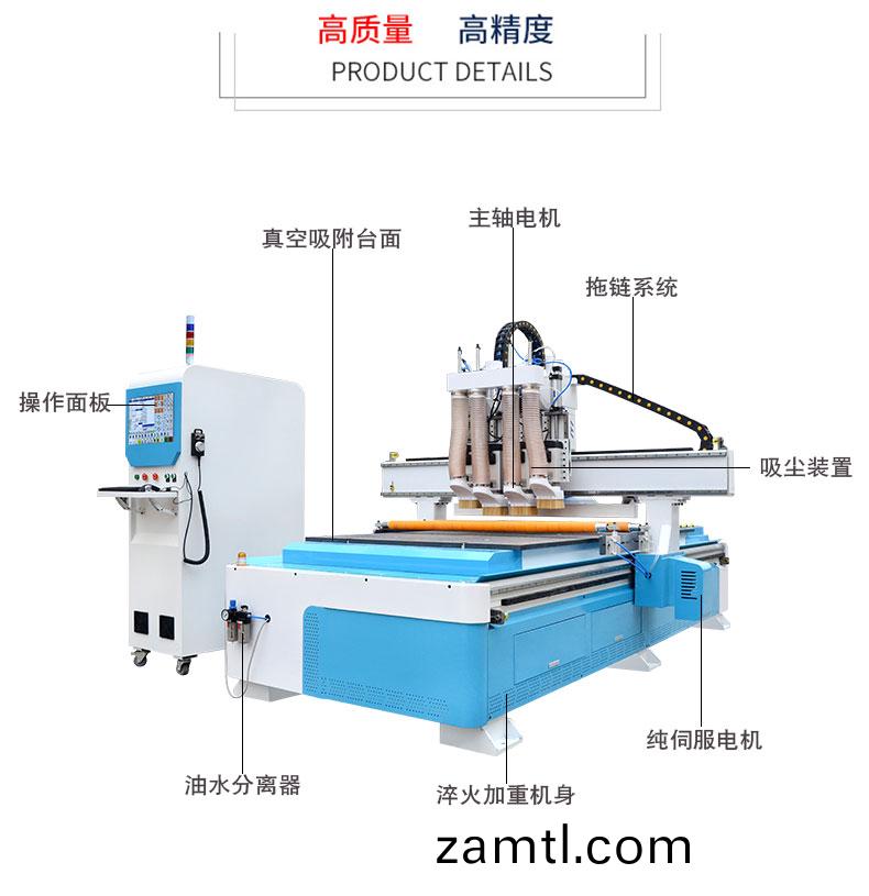 新(xin)型(xing)四工序開(kāi)(kai)料(liao)機(ji)(圖(tu)6)