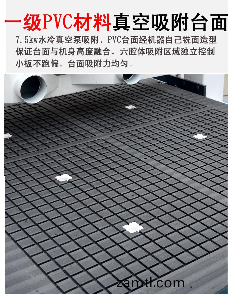 新型(xing)四(si)工(gong)序(xu)開(kāi)料機(圖5)