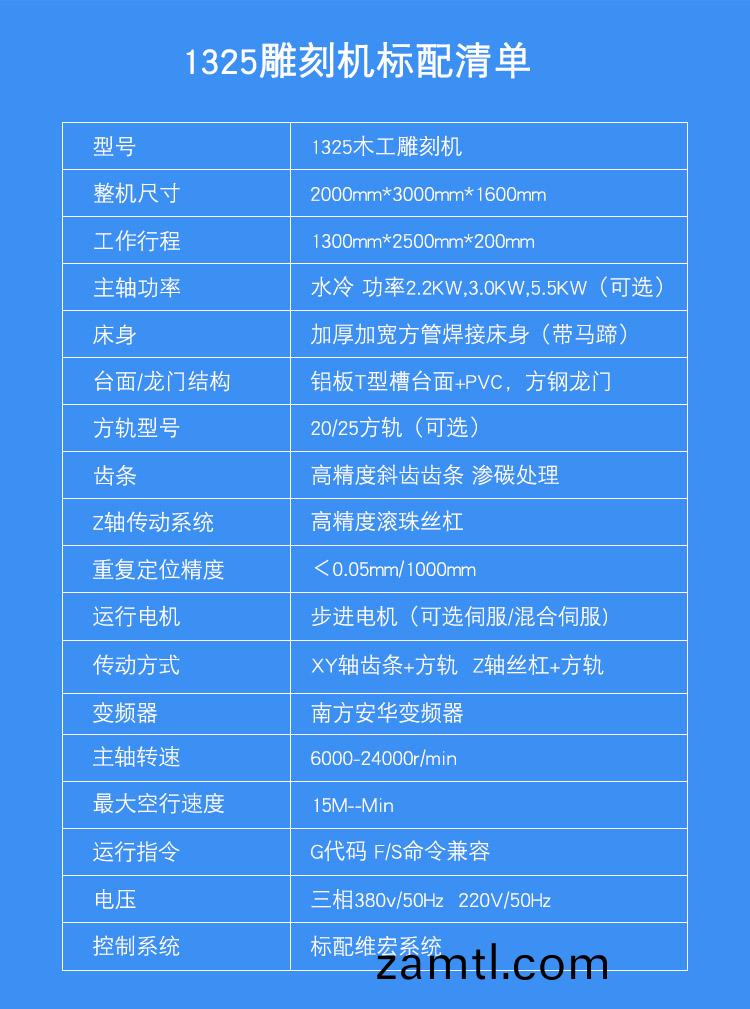 1325木(mu)工鵰(diao)刻(ke)機(圖(tu)1) 1325木(mu)工鵰(diao)刻機(廠(chǎng)(chang)傢推薦(jian)産(chan)品(pin))(圖1)