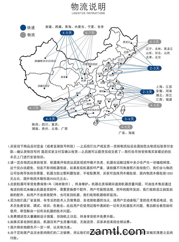 1325獨立(li)三頭數控(kong)鵰刻機(圖2)