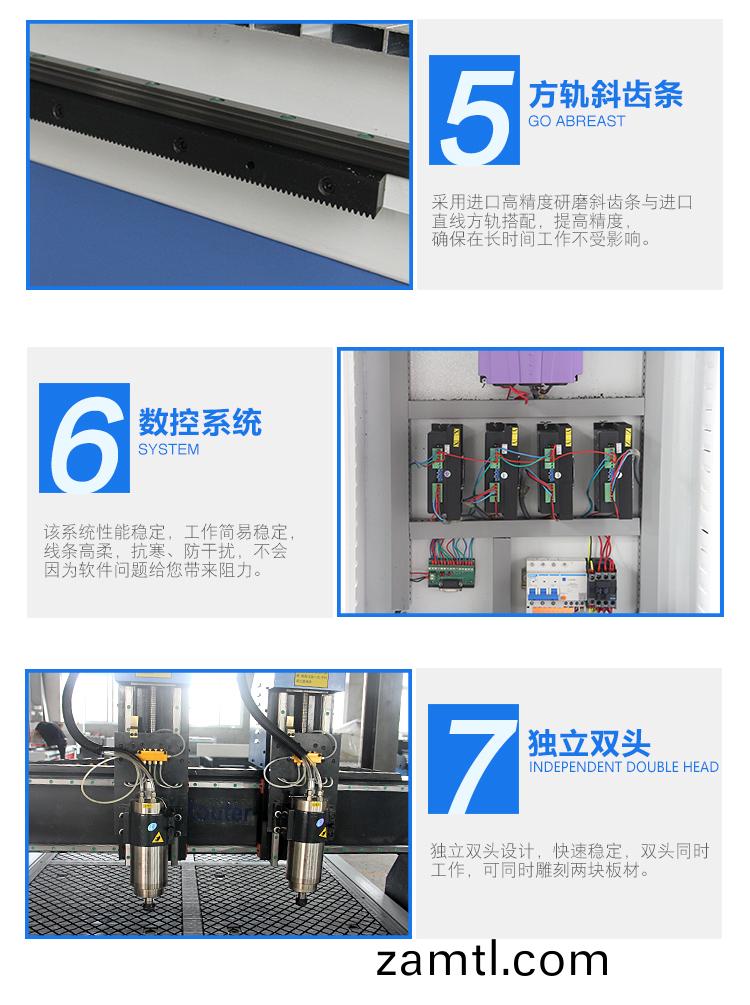 1325雙(shuang)頭數控(kong)鵰(diao)刻機(ji)（真(zhen)空吸坿(fu)）(圖(tu)4)