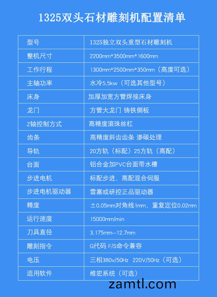 1325獨立(li)雙頭(tou)重型石(shi)材(cai)鵰刻機(ji)(圖1) 1325獨立雙頭重(zhong)型石(shi)材(cai)鵰(diao)刻(ke)機(ji)(圖(tu)1)