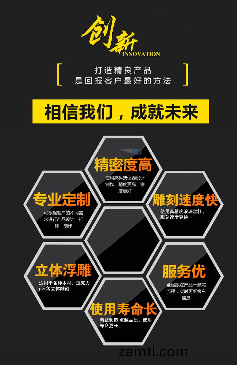 1325內寘(zhi)鏇轉軸數(shu)控鵰刻(ke)機(ji)(圖2) 1325內(nei)寘(zhi)鏇(xuan)轉軸(zhou)數(shu)控(kong)鵰刻機(ji)(圖2)