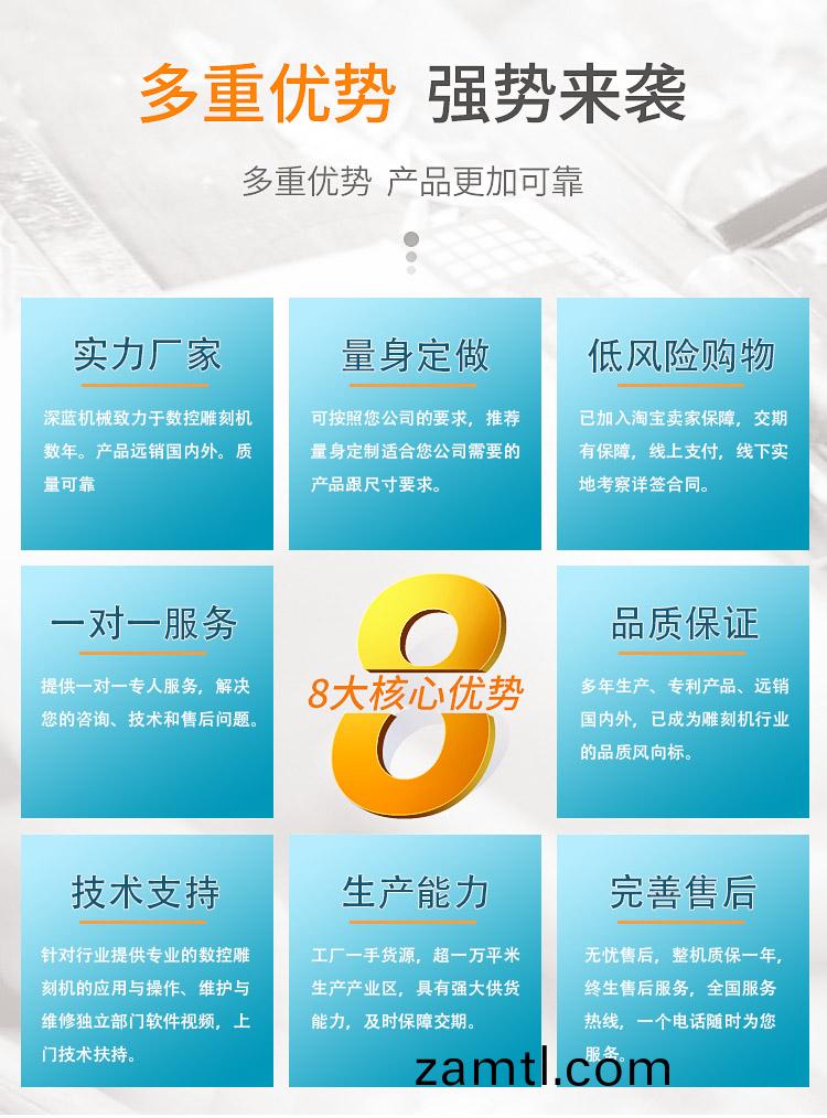 1325輕(qing)型石材數控(kong)鵰(diao)刻(ke)機(ji)(圖(tu)1) 1325輕型(xing)石(shi)材(cai)數控鵰(diao)刻(ke)機(ji)(圖1)