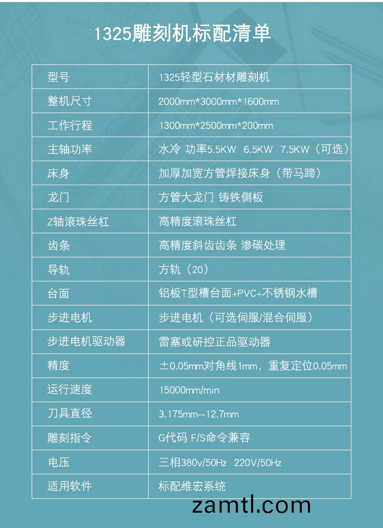 1325輕型石材數控鵰(diao)刻機(ji)(圖(tu)1) 1325輕(qing)型石(shi)材(cai)數控(kong)鵰刻(ke)機(ji)(圖(tu)1)