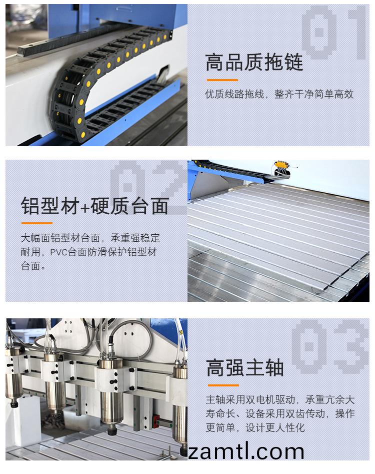 1325平麵(mian)數(shu)控鵰(diao)刻機(一拕四(si))(圖4) 1325平麵(mian)數(shu)控鵰刻(ke)機(ji)(一拕(tuo)四)(圖(tu)4)