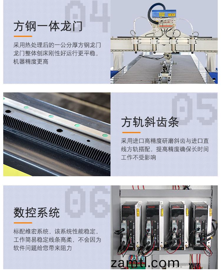 1325平麵(mian)數(shu)控(kong)鵰刻(ke)機(一拕四(si))(圖5) 1325平(ping)麵(mian)數控(kong)鵰(diao)刻(ke)機(一拕(tuo)四(si))(圖5)