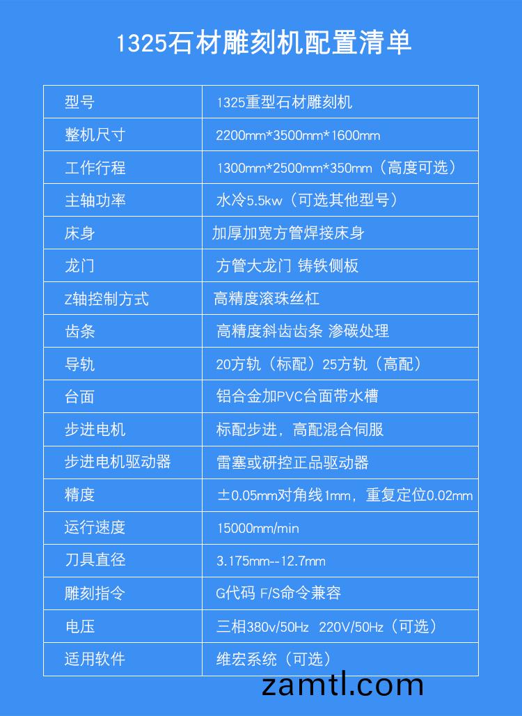 1325重(zhong)型(xing)石材(cai)數(shu)控鵰刻機(ji)(圖(tu)1) 1325重型石(shi)材數控(kong)鵰(diao)刻機(ji)(圖(tu)1)