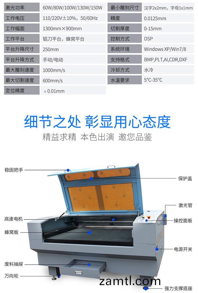 1390激(ji)光鵰(diao)刻(ke)機(ji)「CO2激光鵰(diao)刻(ke)機」(圖2)