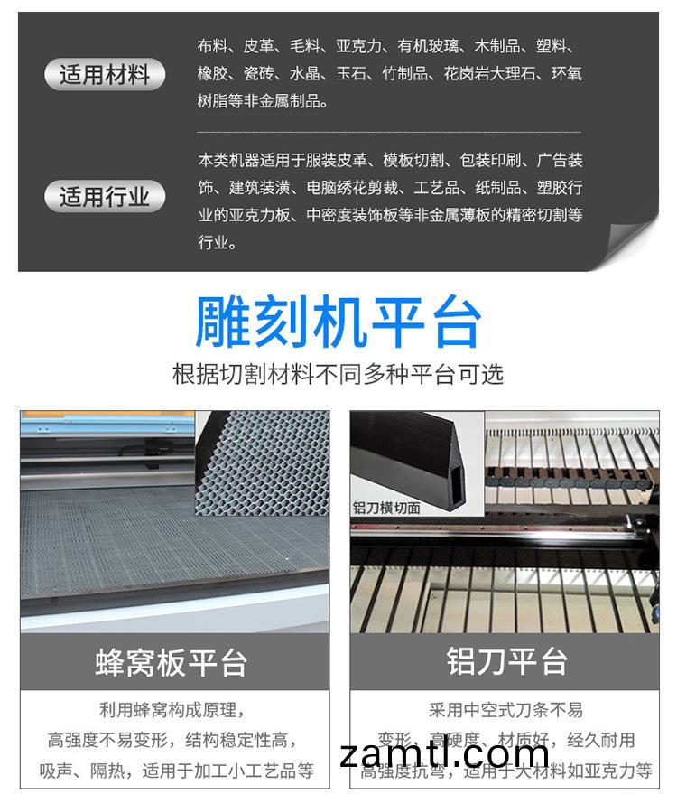1390激(ji)光(guang)鵰(diao)刻(ke)機「CO2激(ji)光鵰(diao)刻機(ji)」(圖3)