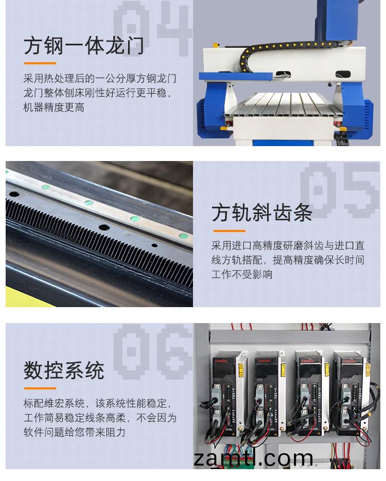 6090木(mu)工鵰刻(ke)機(木材數(shu)控鵰(diao)刻(ke)機(ji))(圖5) 6090木工鵰刻(ke)機(ji)(木(mu)材(cai)數(shu)控(kong)鵰(diao)刻機)(圖5)