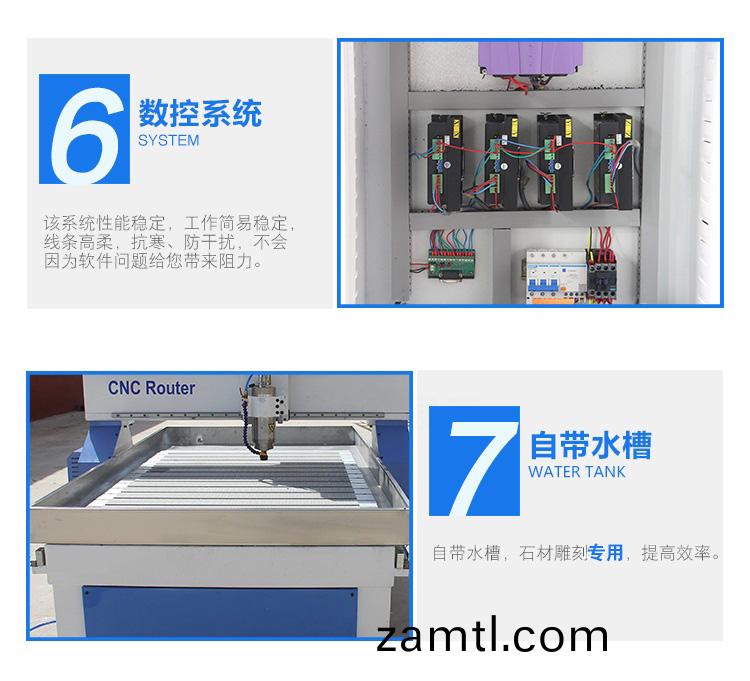 9015輕(qing)型石材鵰刻機(石碑數控鵰(diao)刻機)(圖7) 9015輕型石材(cai)鵰刻(ke)機(石(shi)碑數(shu)控(kong)鵰(diao)刻機)(圖(tu)7)