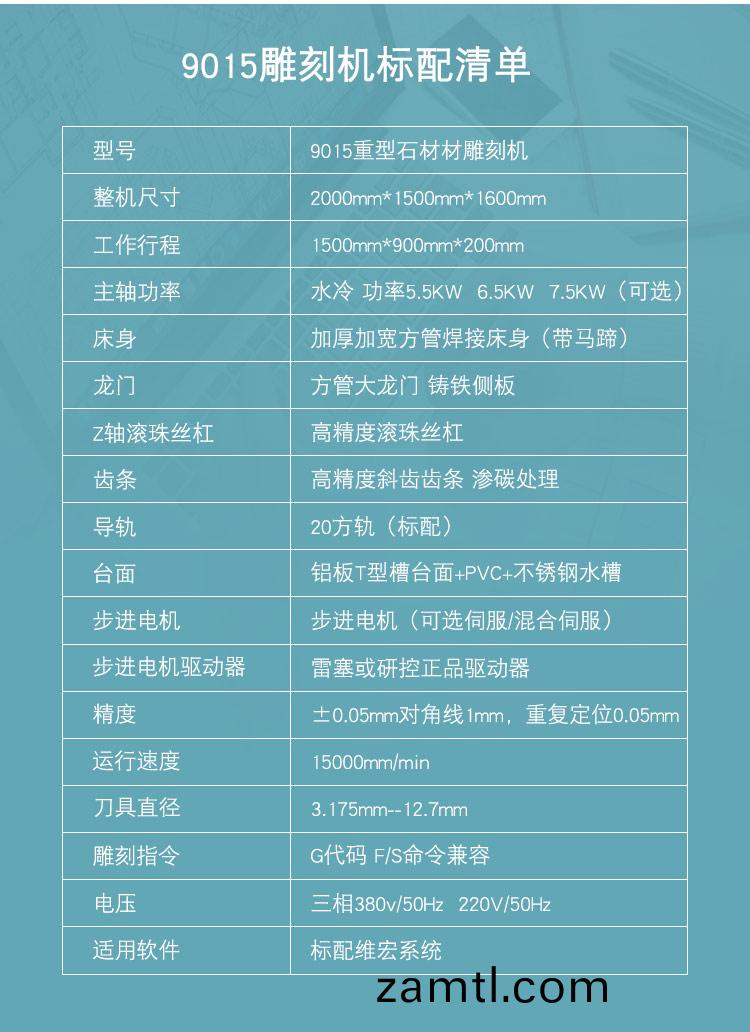 9015重(zhong)型石(shi)材鵰(diao)刻(ke)機（石(shi)碑(bei)數控鵰刻(ke)機）(圖(tu)1)