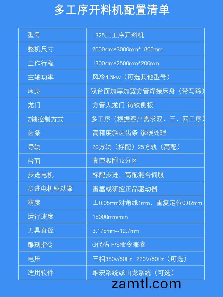 三(san)工(gong)序(xu)數控鵰刻(ke)機(ji)(圖(tu)1) 三(san)工序數控鵰(diao)刻機(ji)(圖(tu)1)