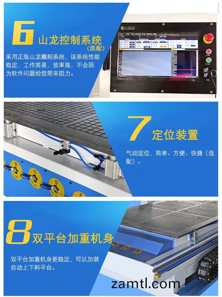 三工(gong)序(xu)數(shu)控鵰(diao)刻(ke)機(ji)(圖6) 三(san)工序數(shu)控鵰(diao)刻機(ji)(圖6)