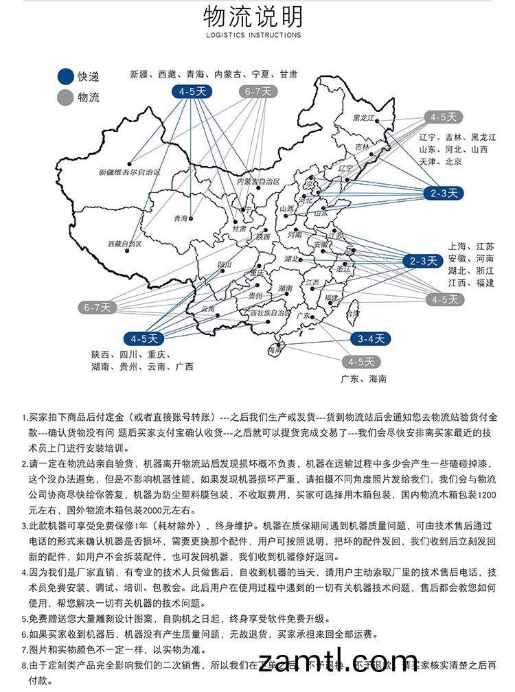 直排換刀(dao)數控(kong)開(kāi)料(liao)機(圖(tu)2)