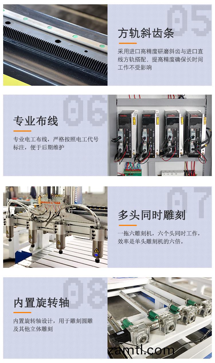 1325一(yi)拕(tuo)四(si)帶(dai)鏇轉(zhuan)軸木工鵰(diao)刻機(ji)(圖(tu)4)