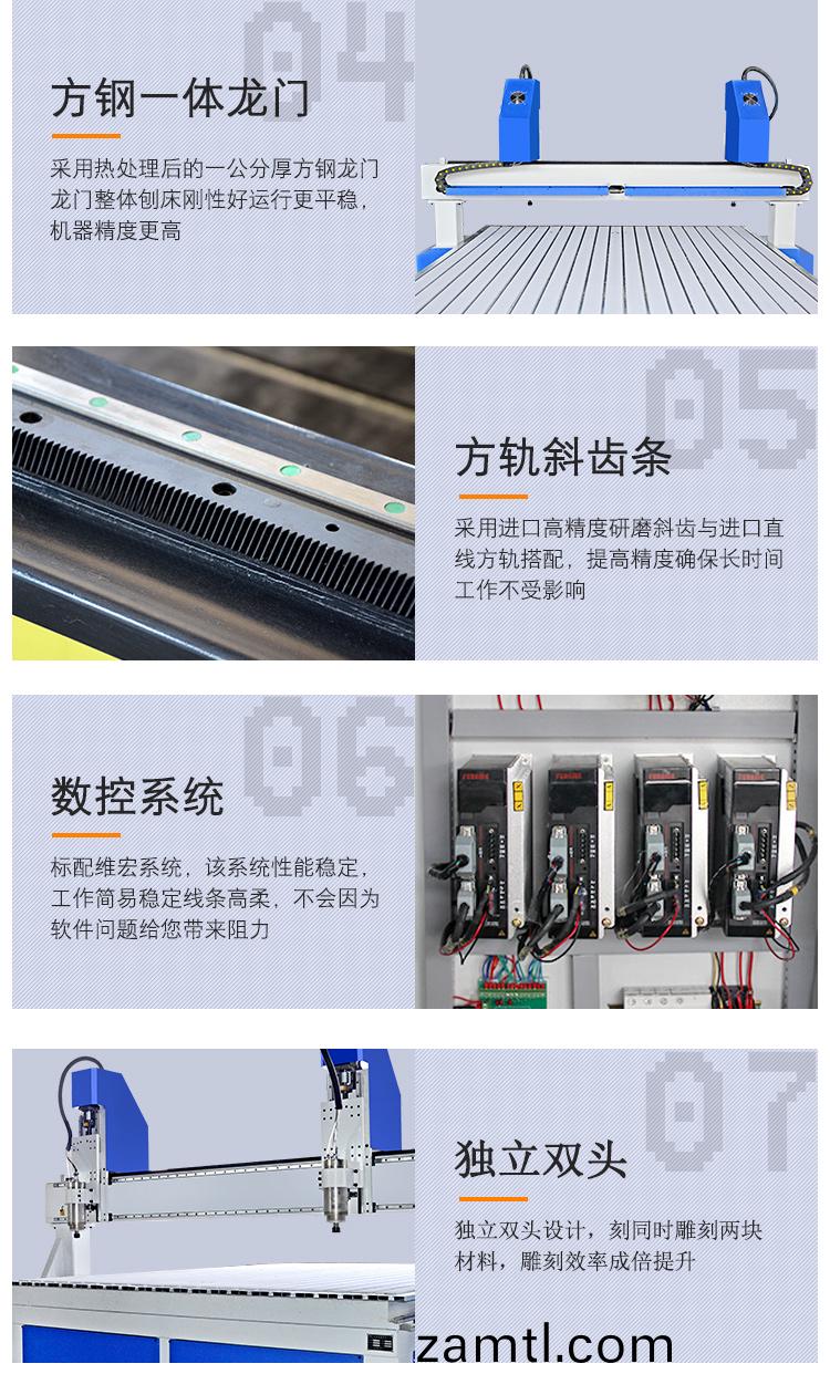 1825獨(du)立雙(shuang)頭木(mu)工鵰刻(ke)機(圖5) 1825獨立(li)雙(shuang)頭(tou)木工(gong)鵰刻機(圖(tu)5)