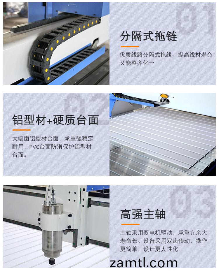 1825獨(du)立(li)雙頭木工(gong)鵰(diao)刻機(ji)(圖4) 1825獨立雙頭(tou)木工鵰(diao)刻機(圖(tu)4)