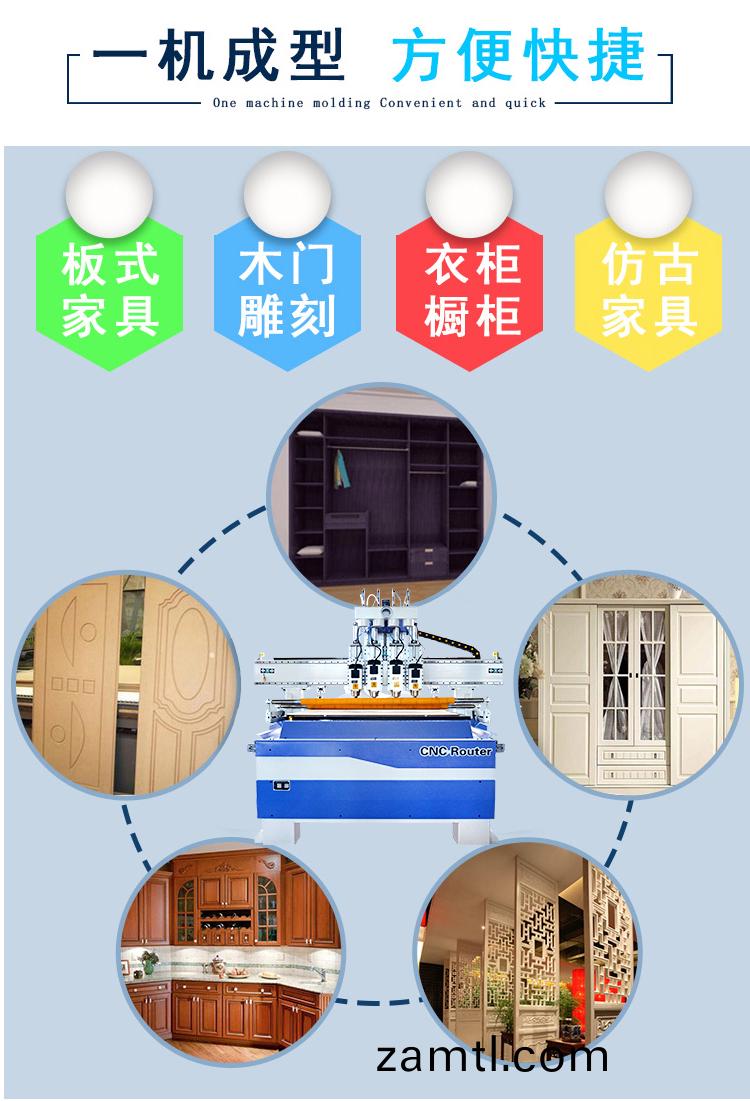 新(xin)型(xing)四工(gong)序開(kāi)料機(圖1)