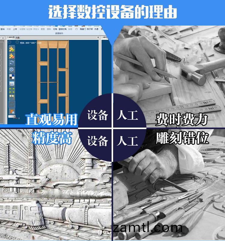 新型四工(gong)序開(kāi)料機(圖(tu)3)